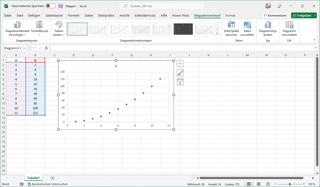 Diagramme Excel Vba Tipps