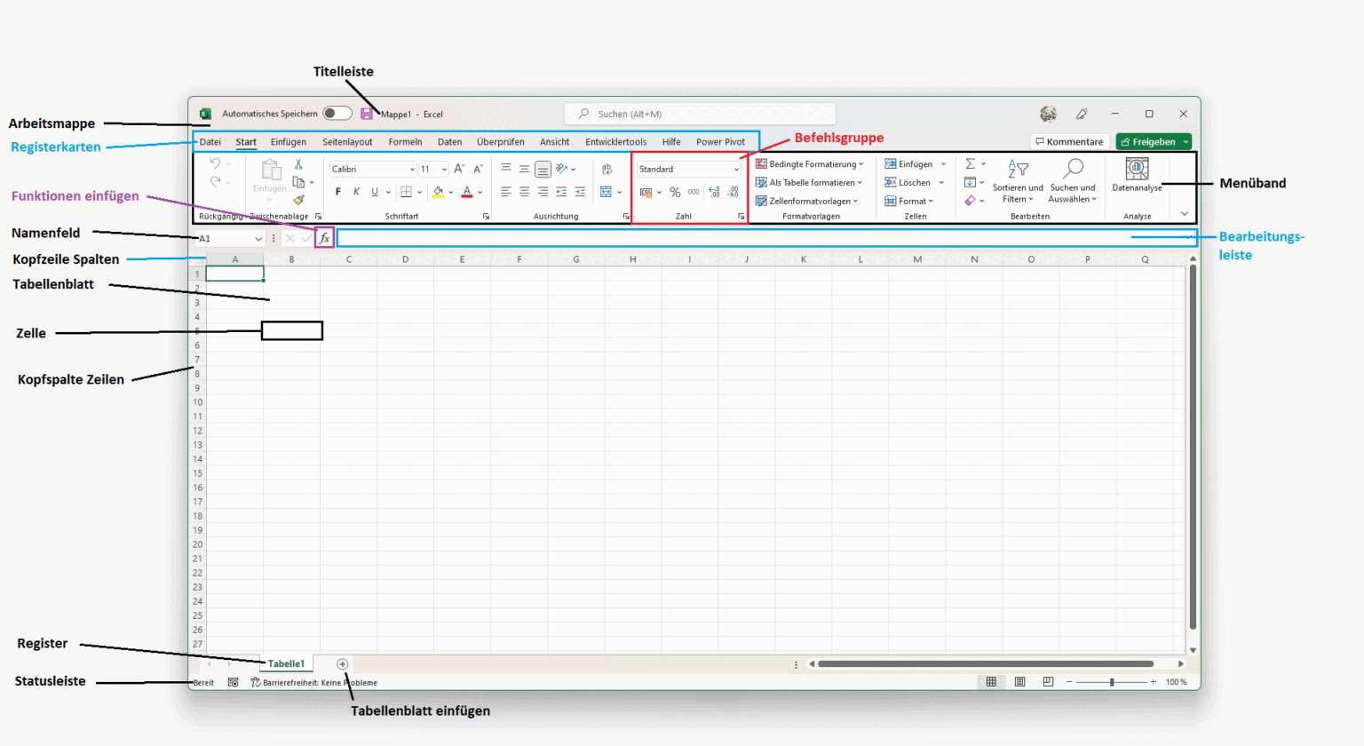 Einführung in VBA - Excel VBA Tipps